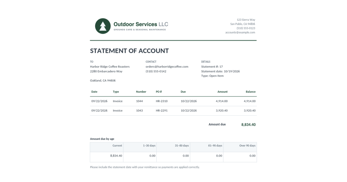 A customer statement with a PO number column next to each invoice